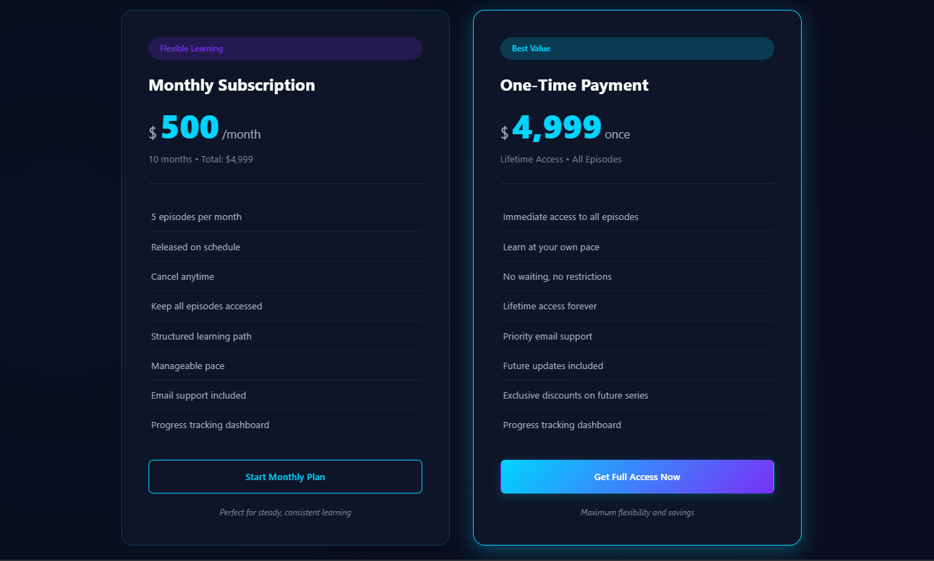 Online digital redemption price